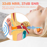 Bouchons VOISEN avec réduction de bruit jusqu'à 32 dB pour travail et repos.