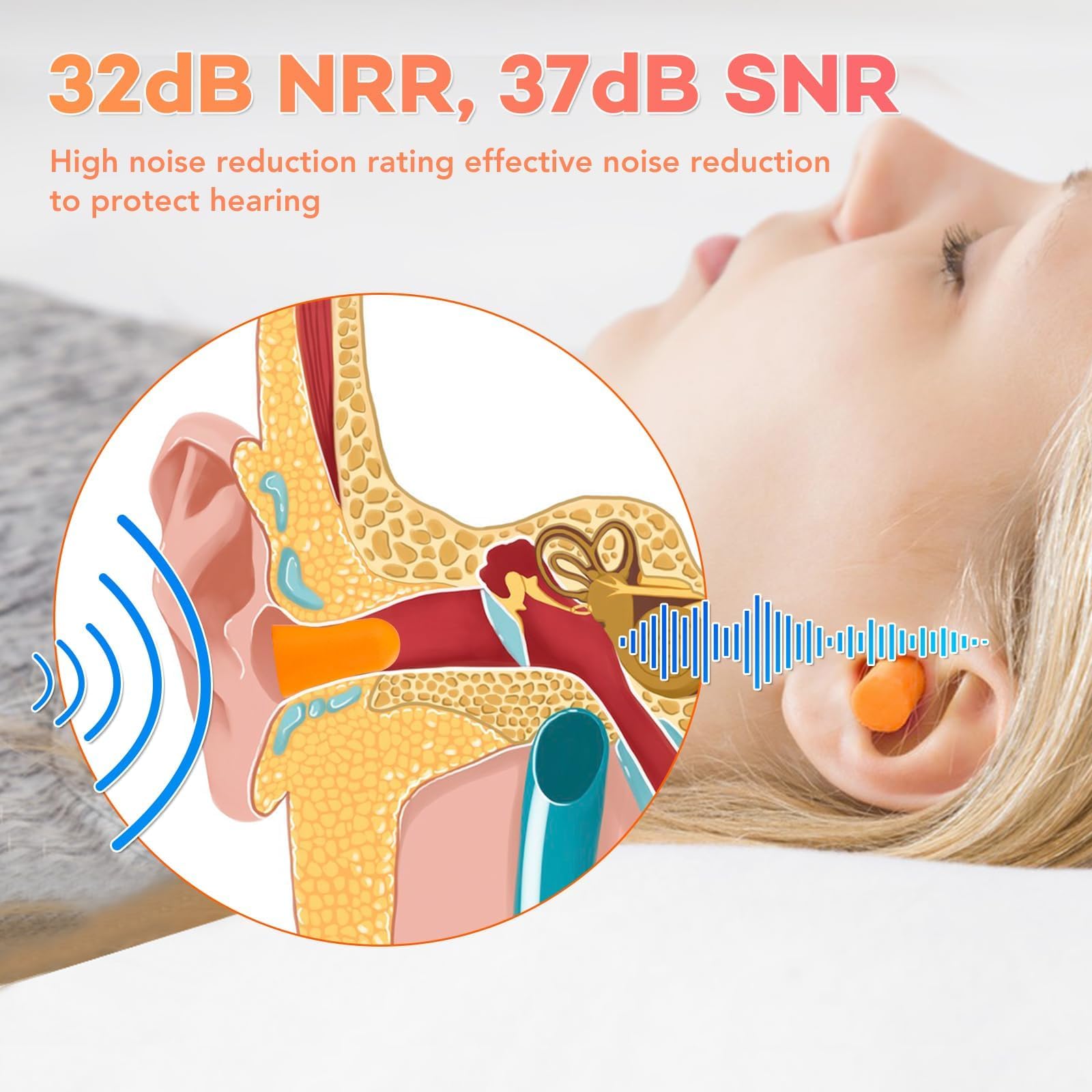 VOISEN bouchons oreille sommeil et étude, concentration et détente