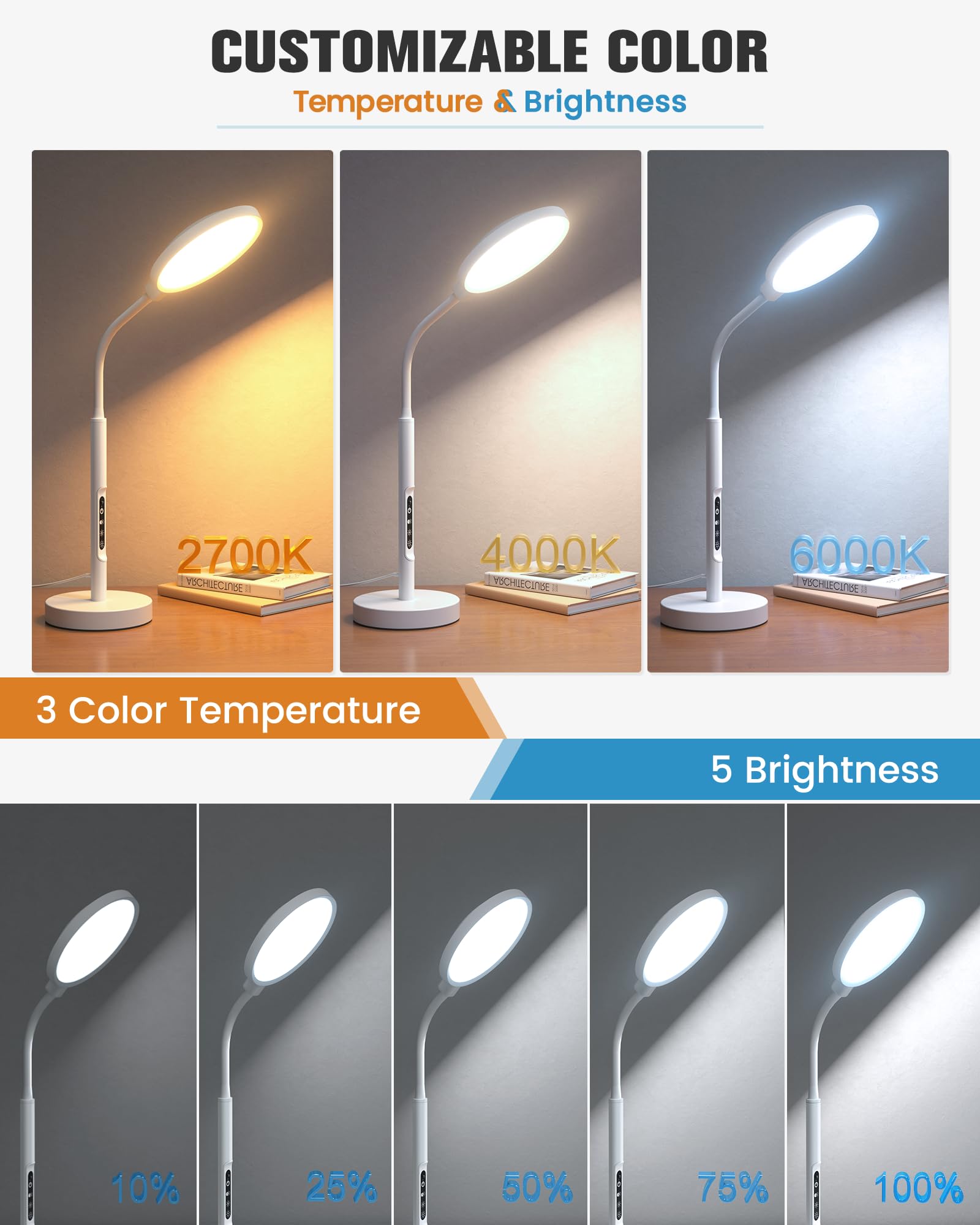 VOLISUN lampe, 6000K blanc lumière du jour, lisibilité précise.