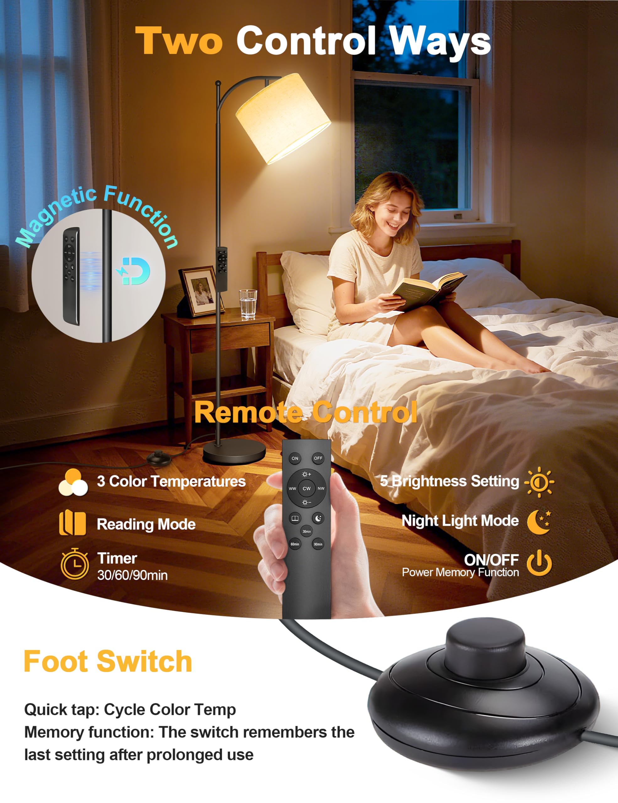 VOLISUN tete-rotative-270-90 : couverture lumineuse flexible selon l'angle.