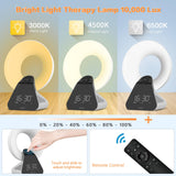 Réglage dimmable Voraiya pour une lumière adaptée.