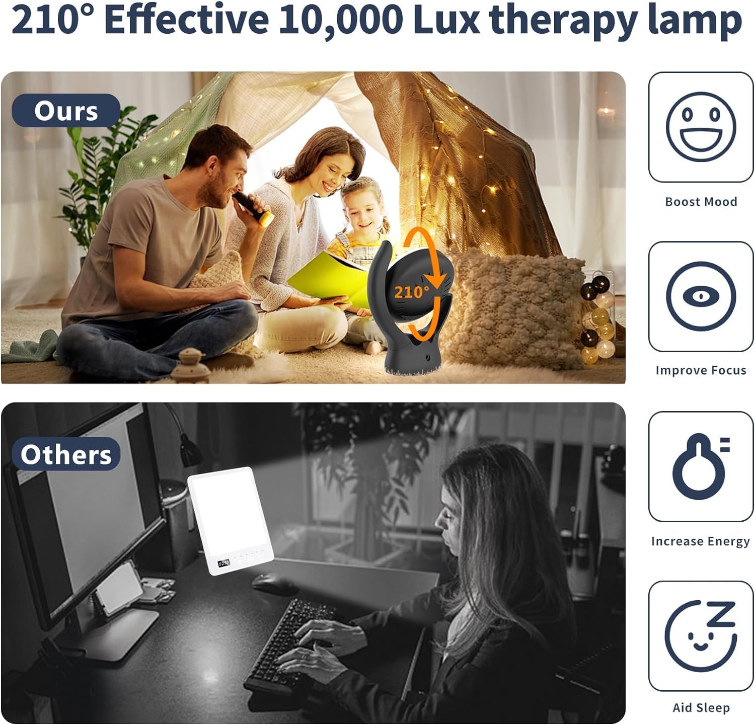 Voraiya lampe avec cinq niveaux de luminosité sur mon bureau