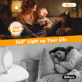 Télécommande sans fil de la lampe Voraiya RscCleaner jusqu’à 15 m