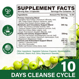Vortyxon Capsules Detox Quotidien — format pratique pour routine bien-être.