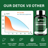 Vortyxon Emballage Detox — présentation claire pour un usage régulier.