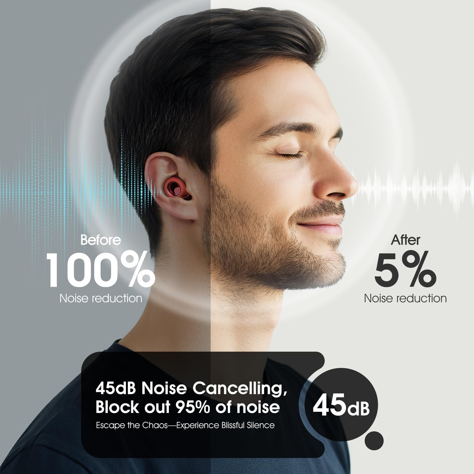 Vosaf bouchons d'oreilles pour concert, protection sonore discrète et confort.