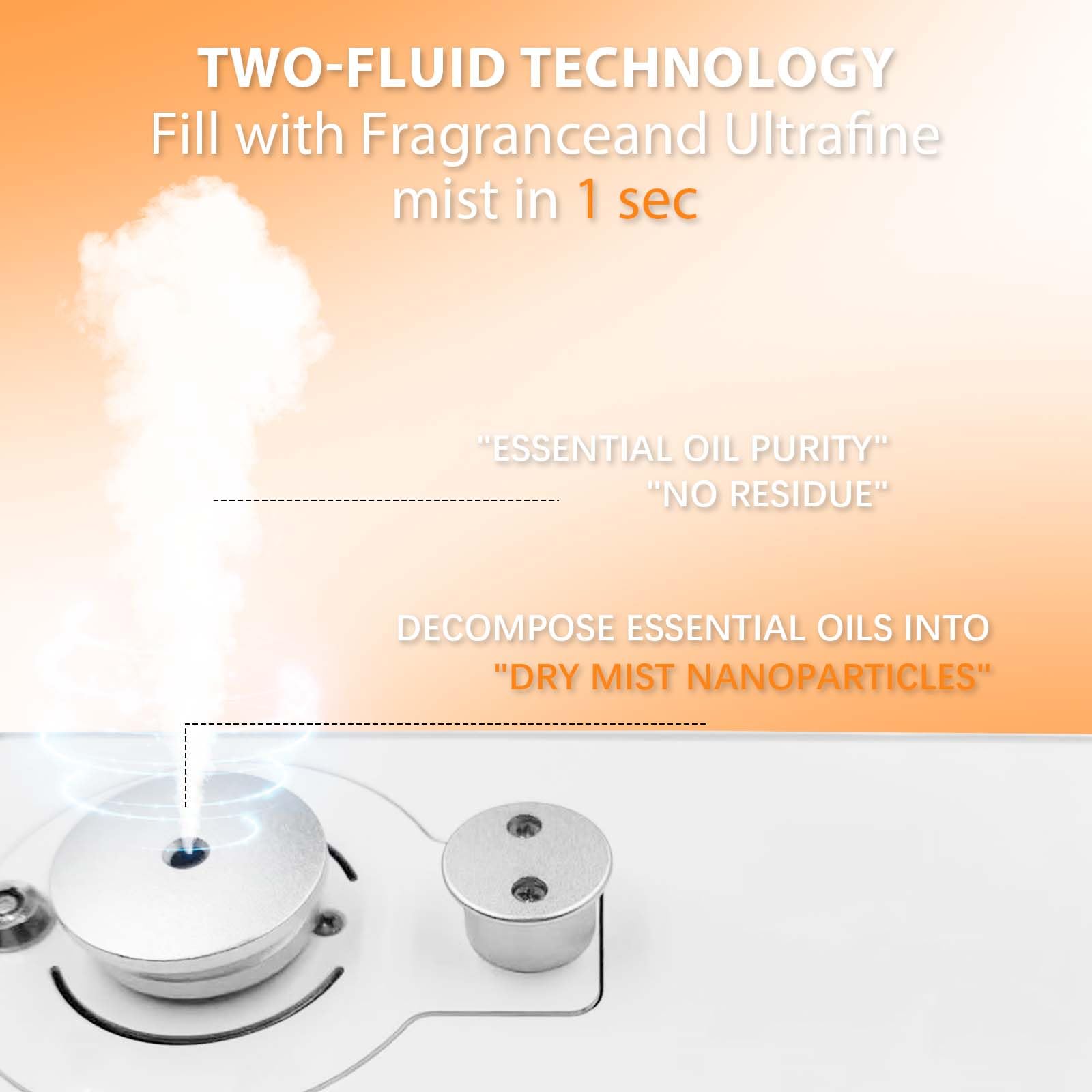 VT VERYSCENT TECH Connectivité HVAC/FCU pour diffusion homogène dans tout l'espace.