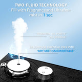 VT VERYSCENT TECH couverture-370m2, adapte pour grands espaces.
