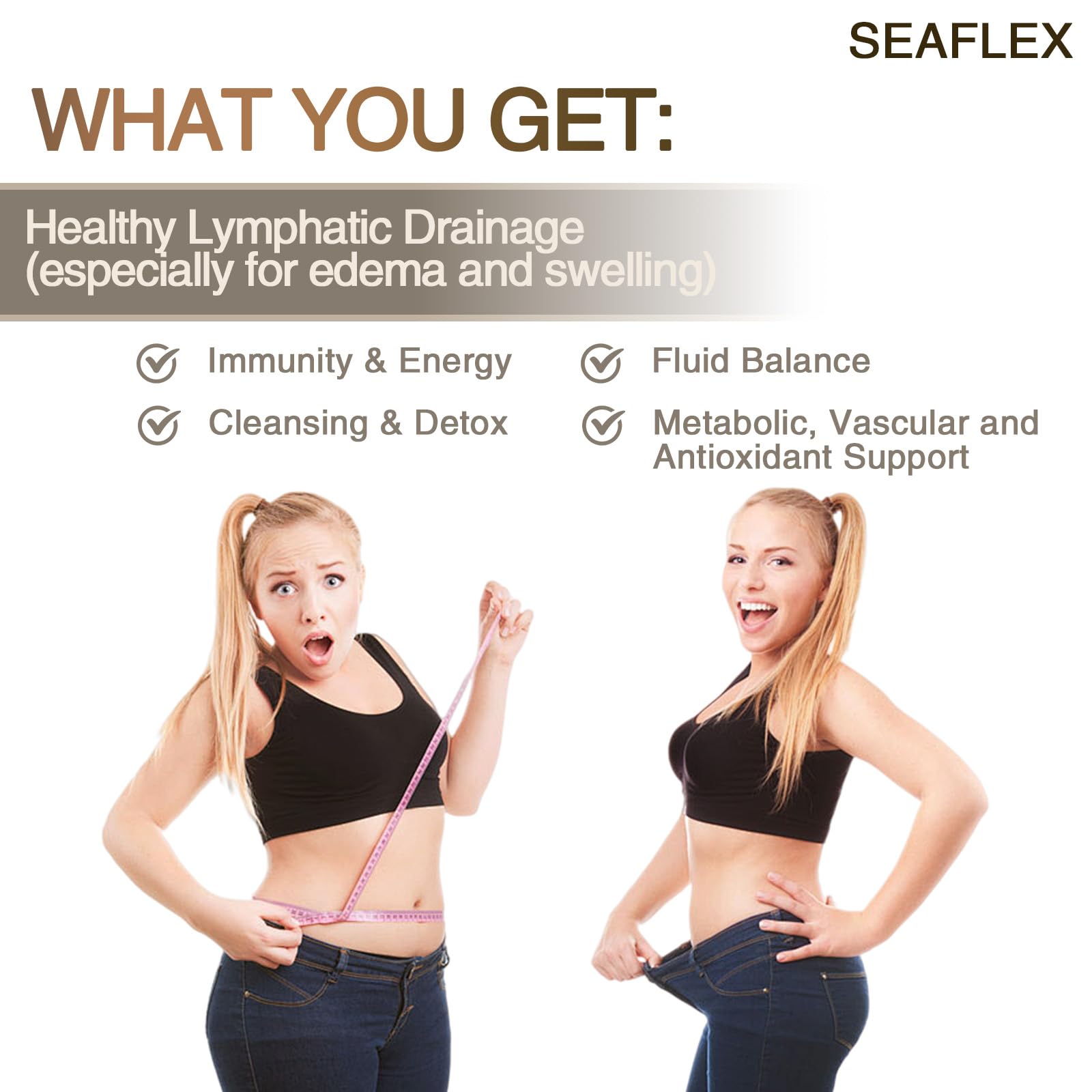 Utilisation quotidienne avec 60 capsules de Vunexo.