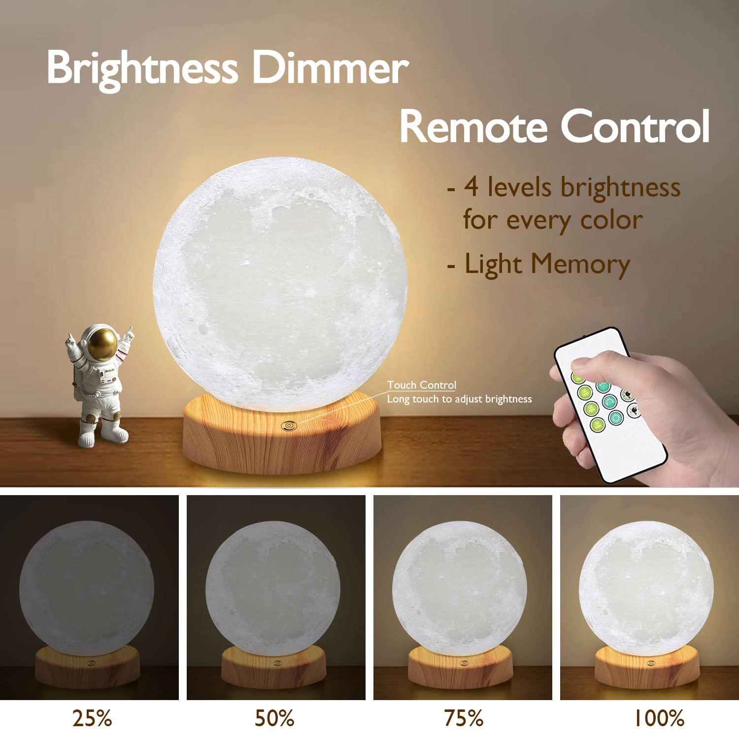 Luminosité réglable en quatre niveaux pour chaque activité
