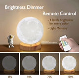 Luminosité réglable en quatre niveaux pour chaque activité
