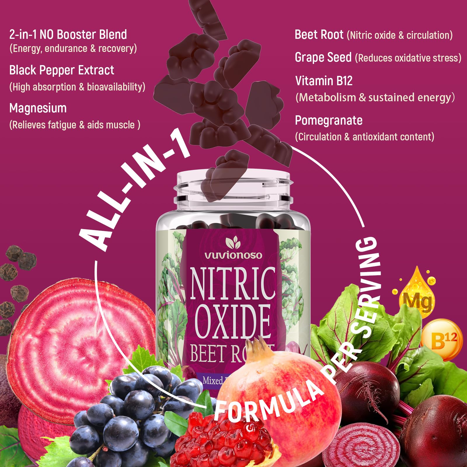 Vuvionoso vitamine C et B12, apport quotidien pratique