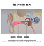 Les bouchons réutilisables VVmotes se lavent facilement et restent hygiéniques après chaque utilisation.