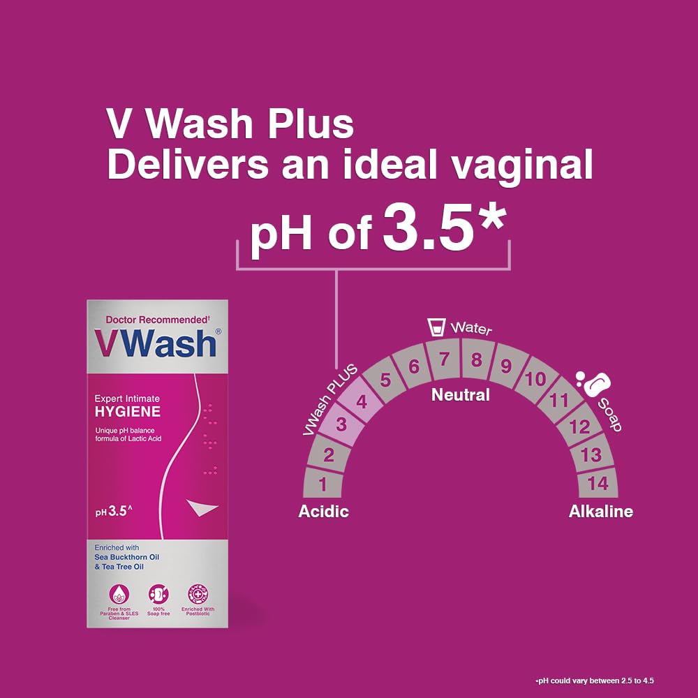 Format quotidien de VWash Plus, usage simple et fiable.