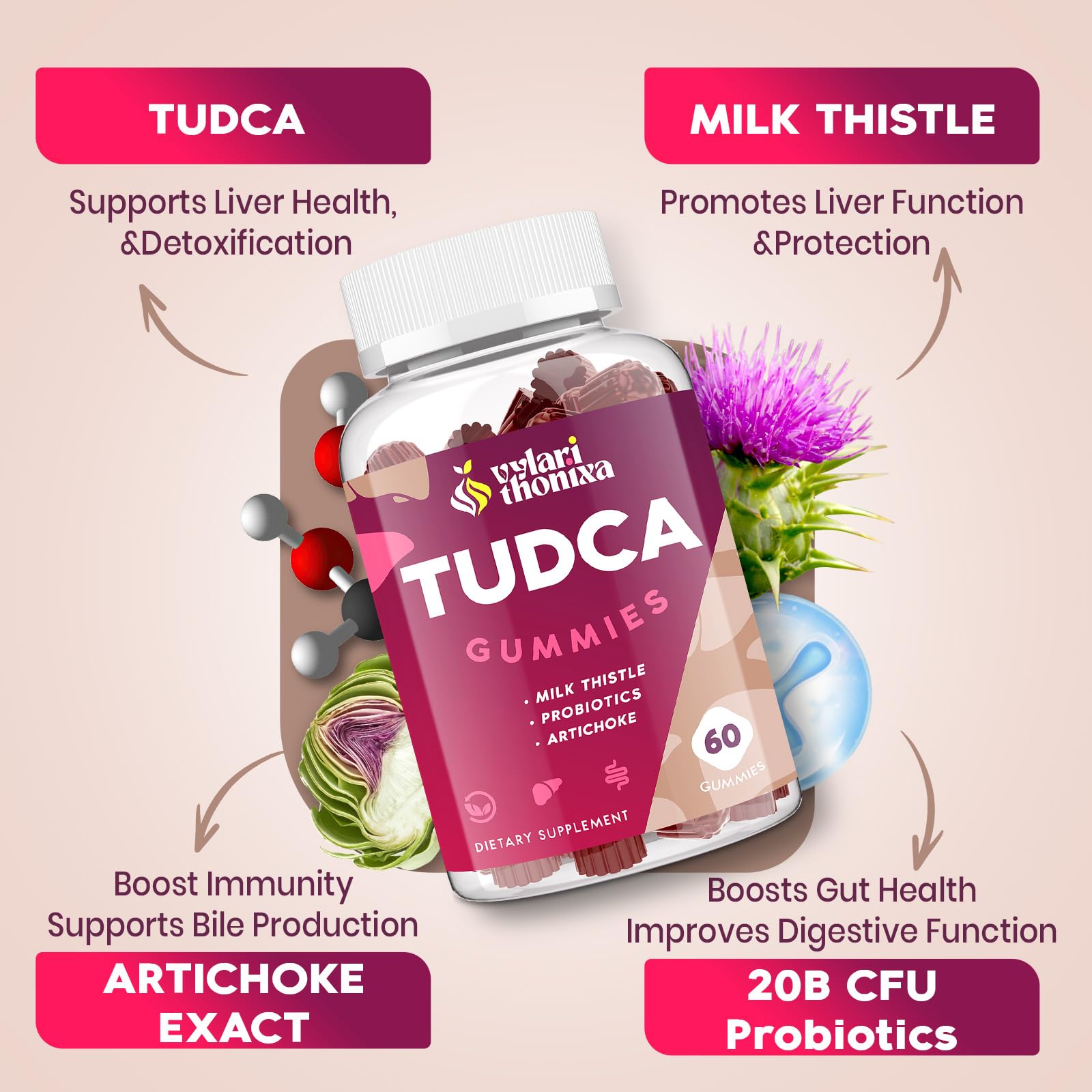 Vylarithonixa bonbons Tudca – sans gélatine, formulation végane.