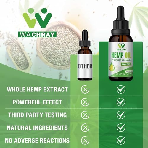 WACHRAY Huile CBD dose-quotidienne: routine simple pour un confort potentiel.
