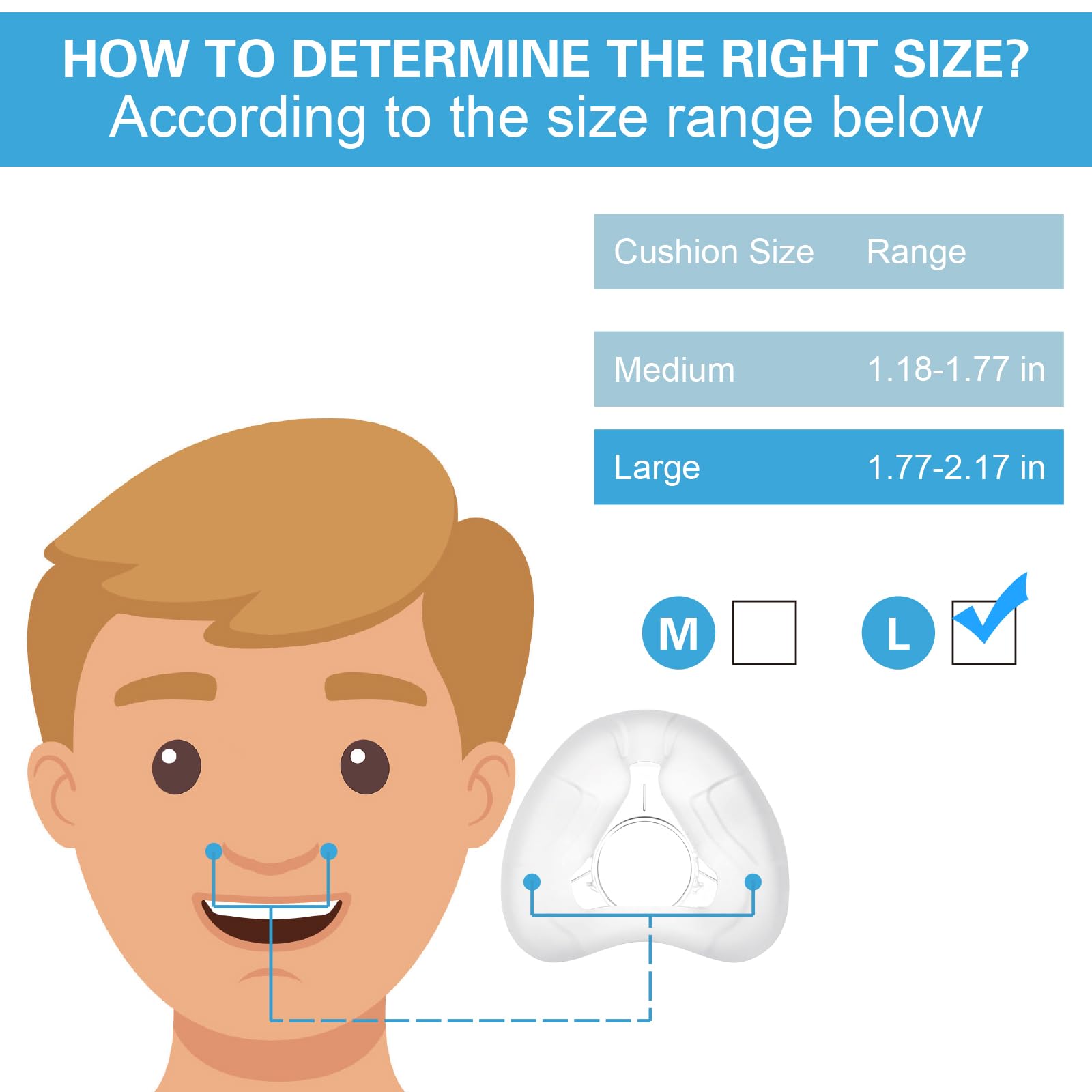Ajustement optimal Wagleriz AirFit N20, maintien fiable même pendant le sommeil.