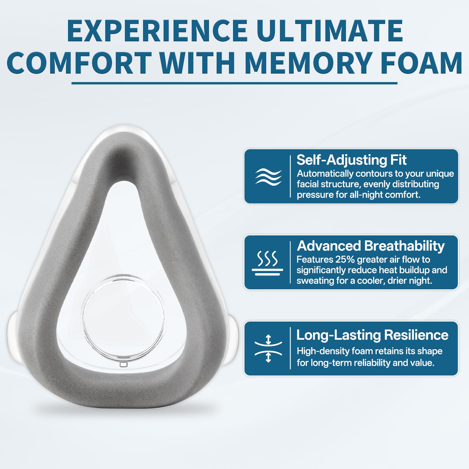 Coussin Wagleriz AirTouch F20 – joint étanche et maintien amélioré
