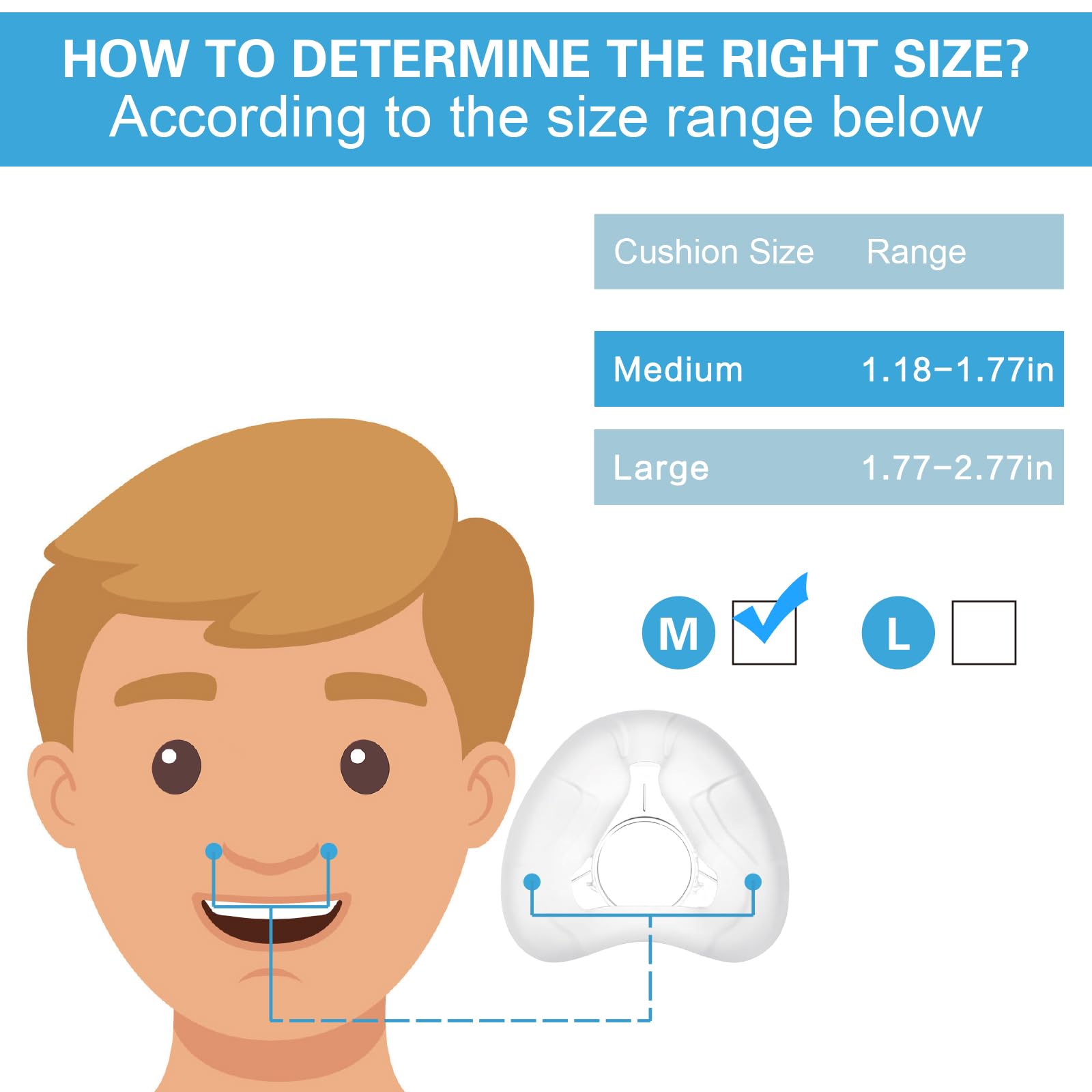 Coussinet Wagleriz AirFit N20, compatibilite-cadre et coude d’origine pour transition fluide