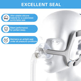 Coussinet Wagleriz AirFit N20, utilisation-quotidienne facile et remplacement rapide
