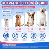 Wagmee Omega-3 pour chien — dose quotidienne simple et pratique.
