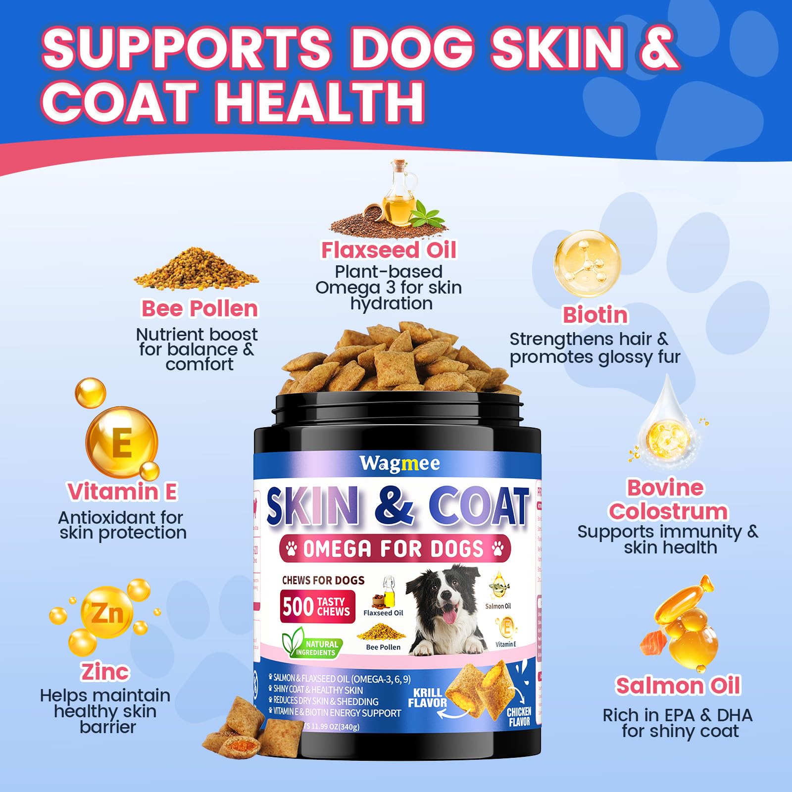 Wagmee Omega-3 pour chien — flacon et étiquette faciles à lire pour repérer les ingrédients.