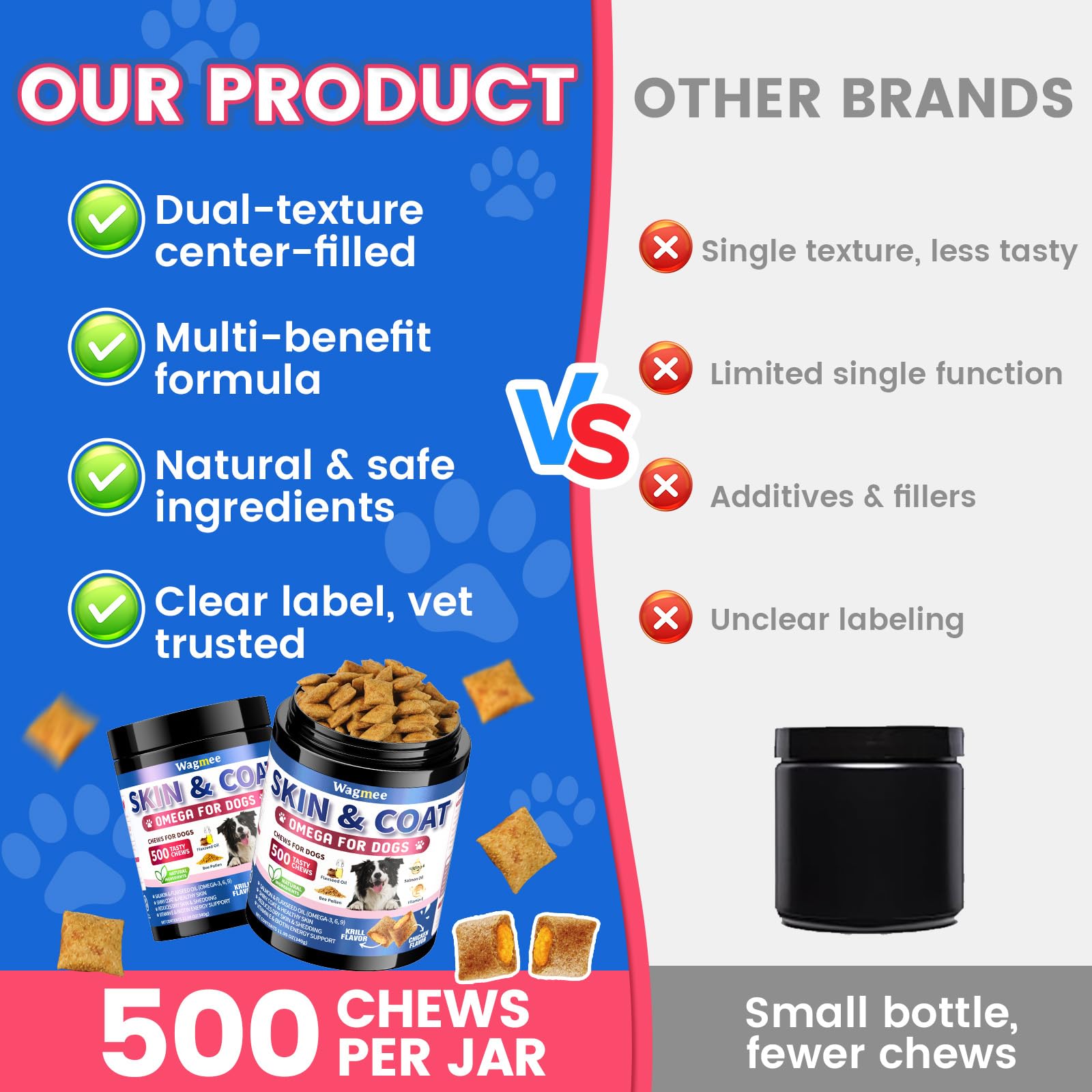 Wagmee Omega-3 pour chien — parfum poulet et krill pour un arôme appétent.