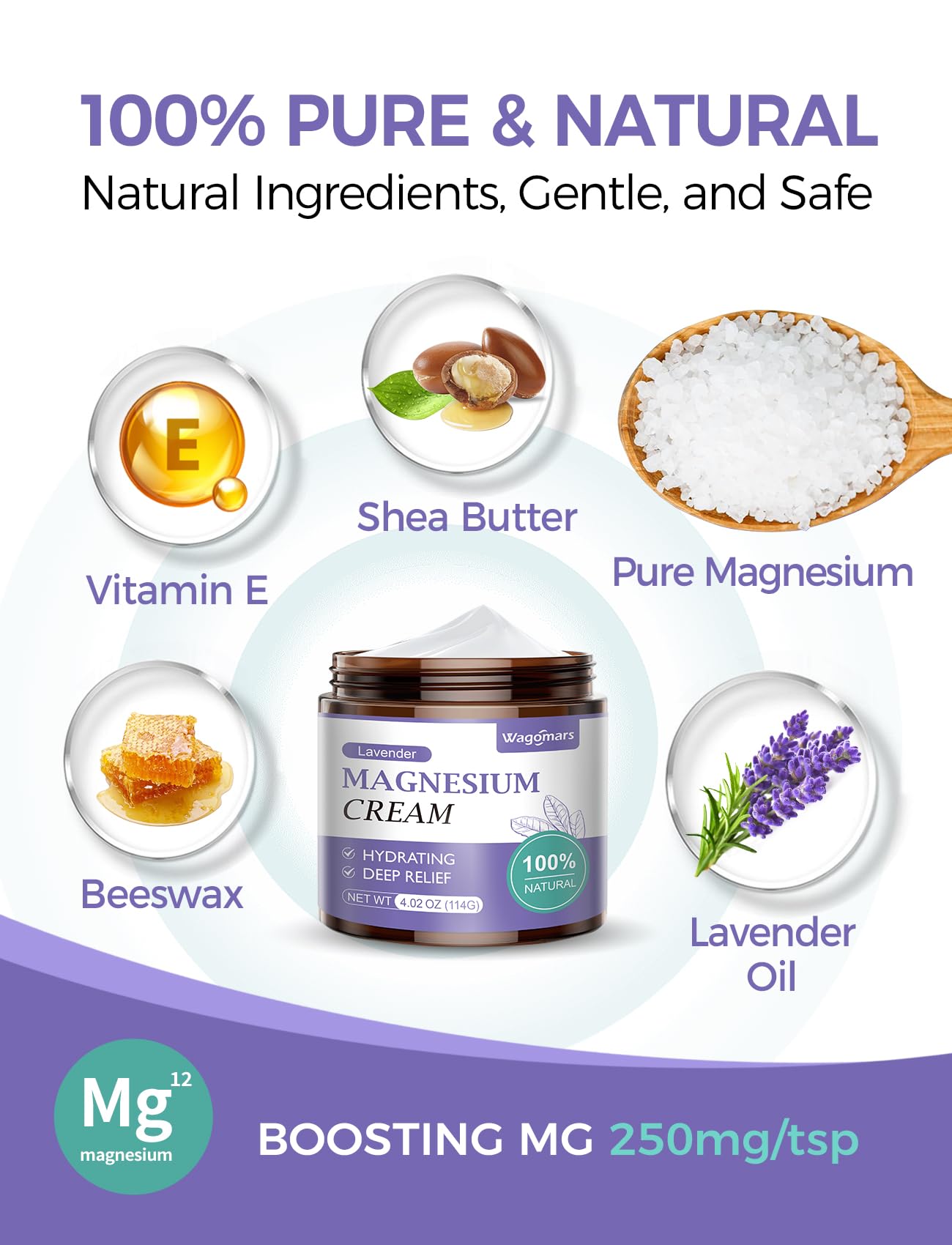 Ingrédients Naturels Wagomars Crème Magnésium formulation douce pour peaux sensibles.