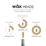 Le wak-stick est pensé pour une routine durable et éco-responsable.
