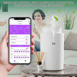 L’application Senteur-Espace de Wankeer pour le contrôle Bluetooth et la programmation.
