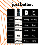 Want A Bump Beast Mind Extreme Energy Pills – étiquette indiquant les vitamines B et la formule naturelle.