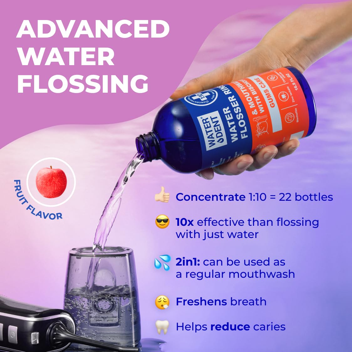 Water DENT – bouchon doseur montrant le dosage pratique.