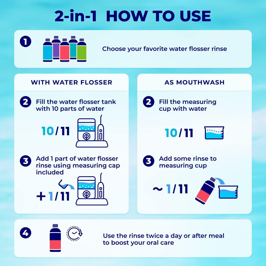 Water DENT – usage recommandé avec irrigateur dentaire.