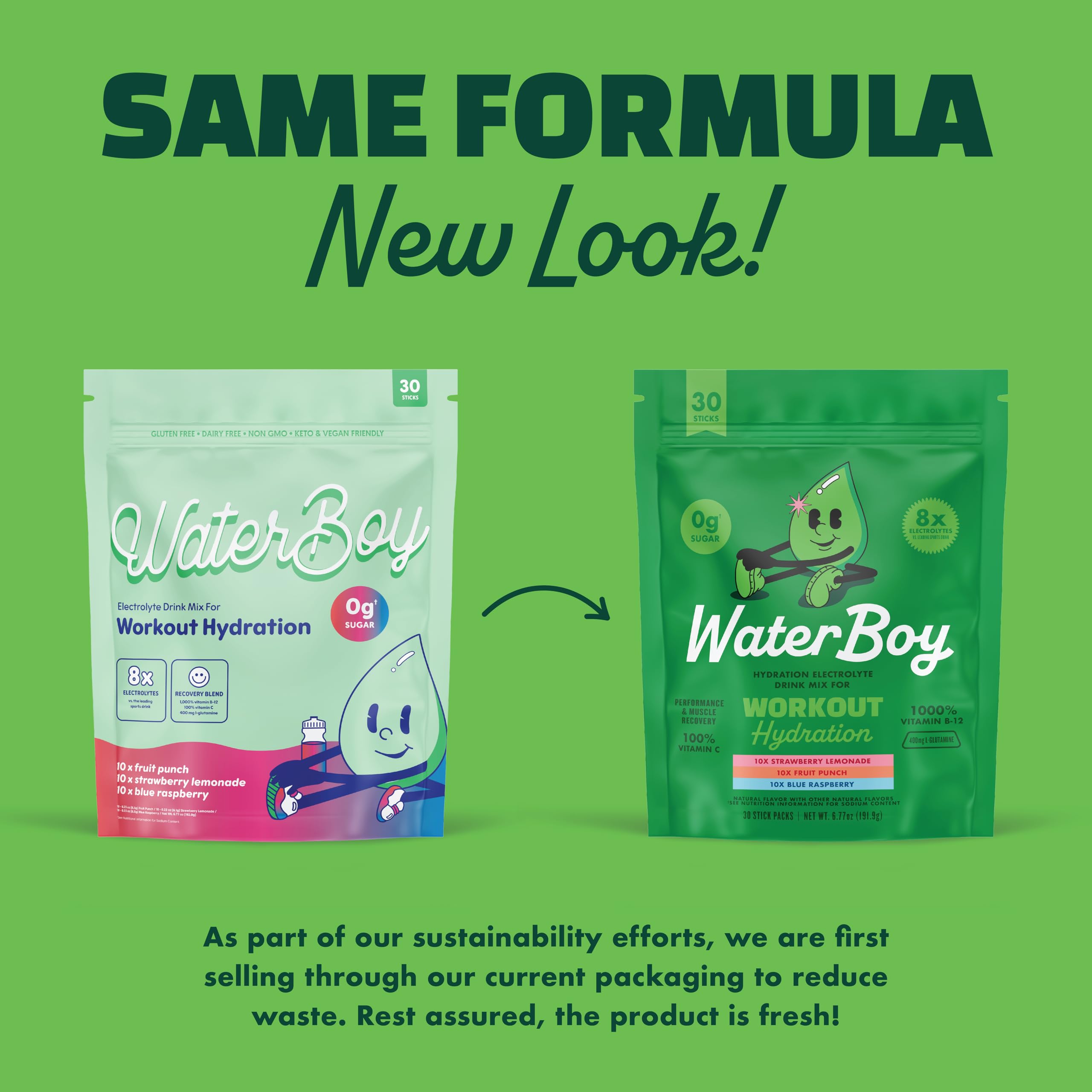 Waterboy contient 400 mg de L-Glutamine et vitamines