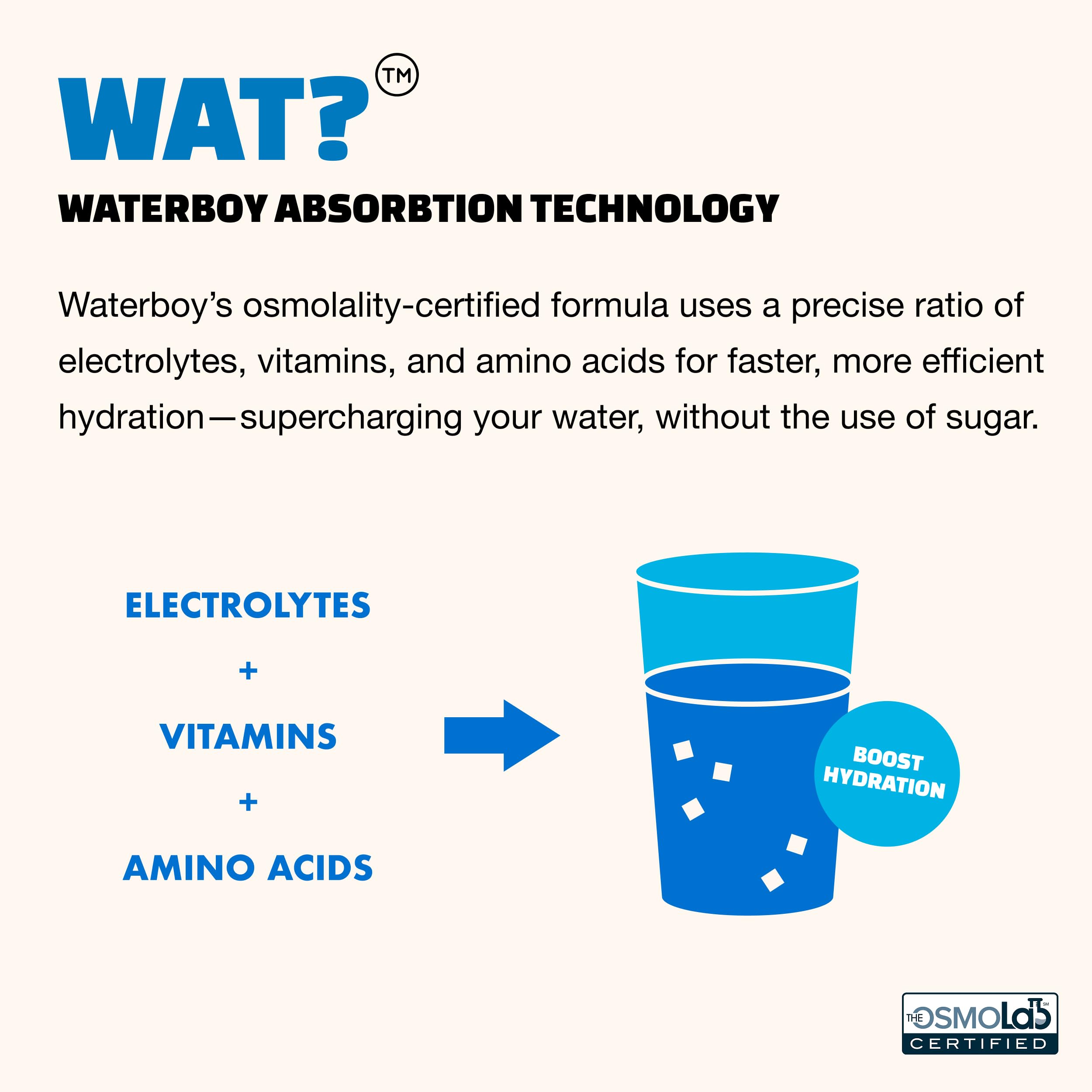Waterboy Weekend Recovery: dissolution facile dans l'eau.