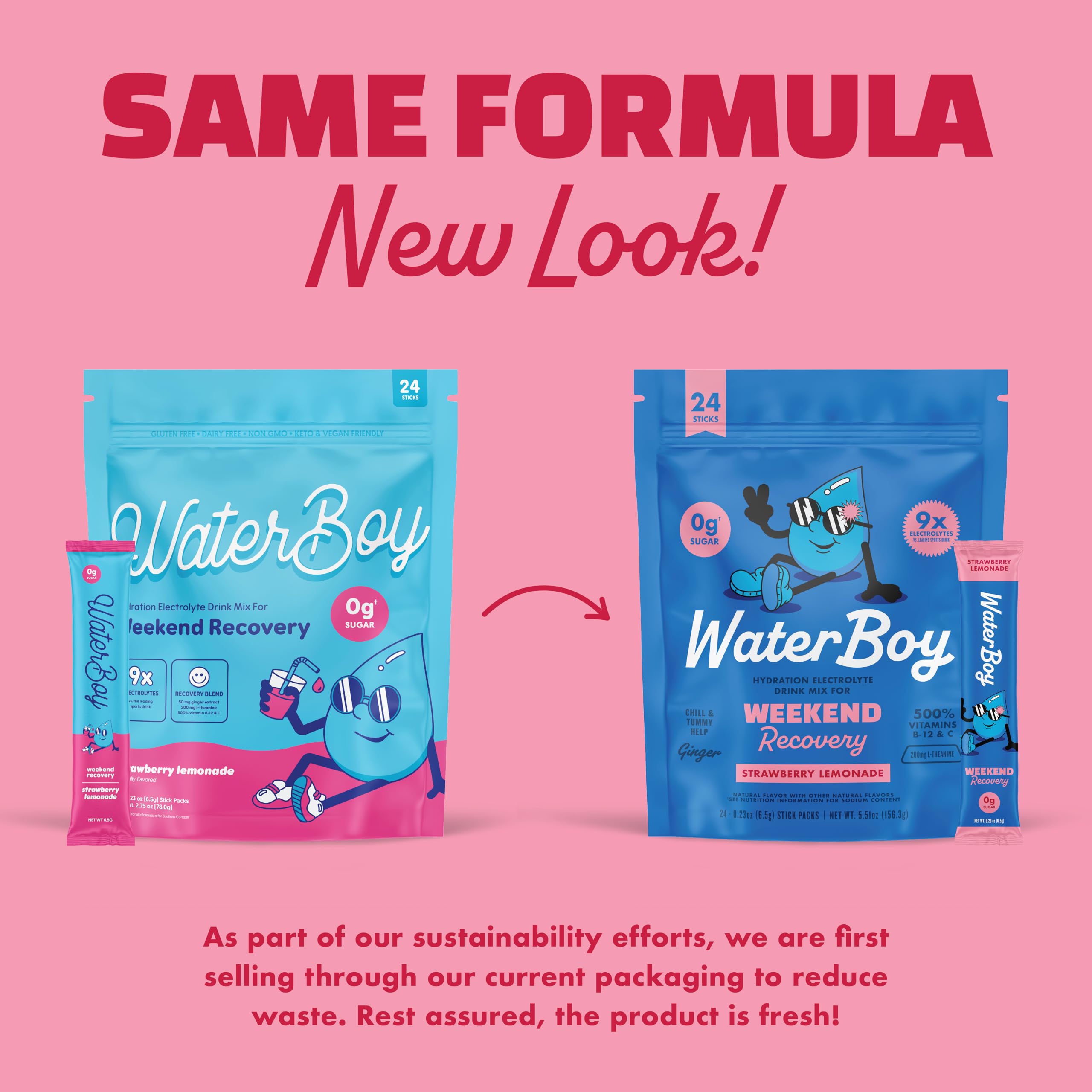 Waterboy Weekend Recovery – stick Framboise Bleue, saveur agréable pour récupération légère.