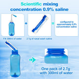Waterpulse bouteille de rinçage nasal compatible avec pot Neti.