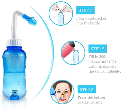 Waterpulse design ergonomique neti pot, prise en main confortable.