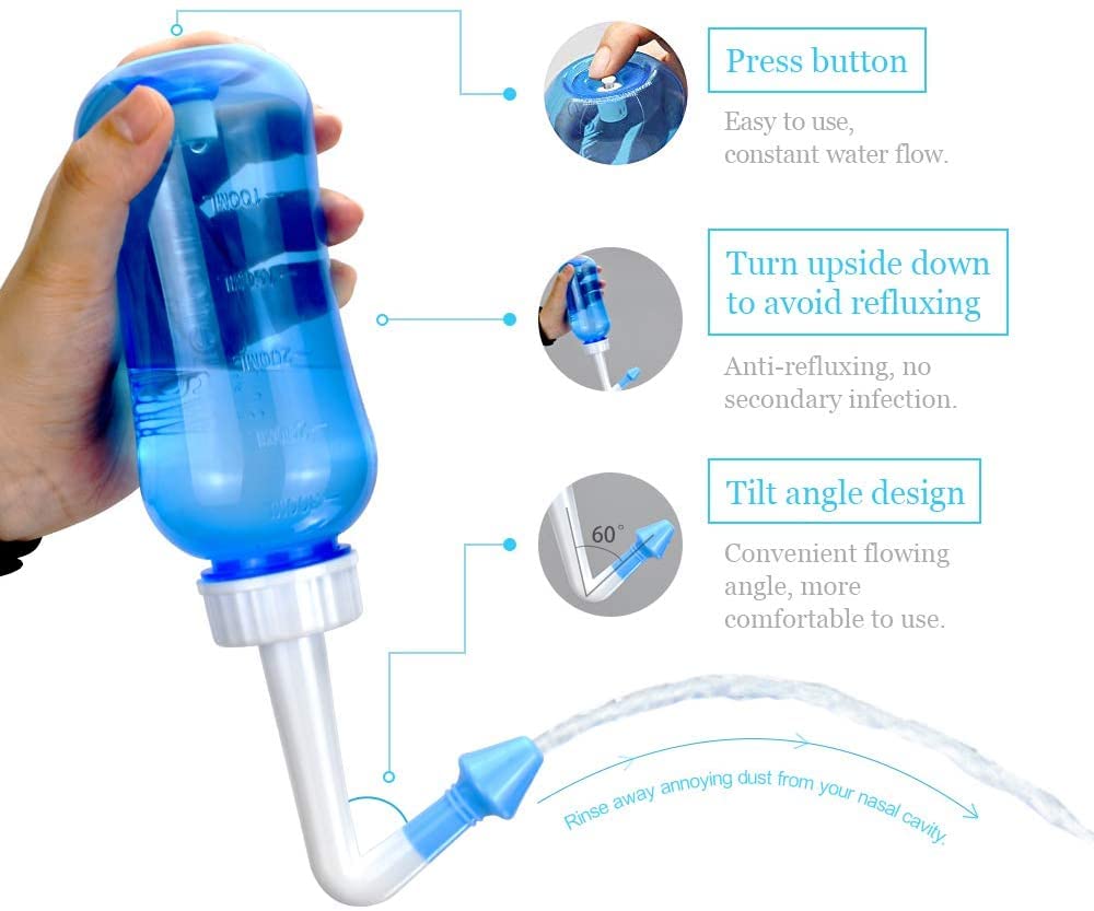 Waterpulse guide utilisation neti pot, aide visuelle pour débutants.