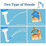 Waterpulse Neti Pot kit complet tout le nécessaire pour le rinçage nasal