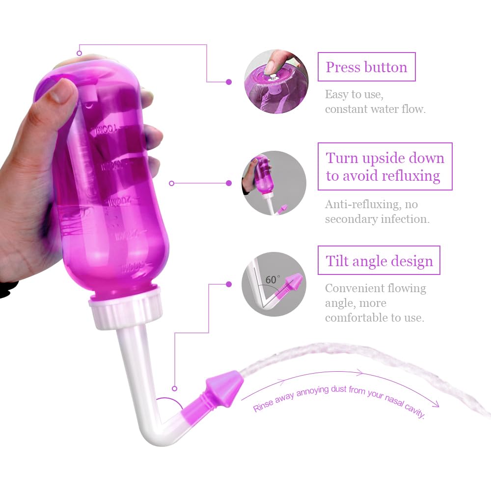 Waterpulse Neti Pot usage quotidien, confort et hygiène lors du rinçage nasal.