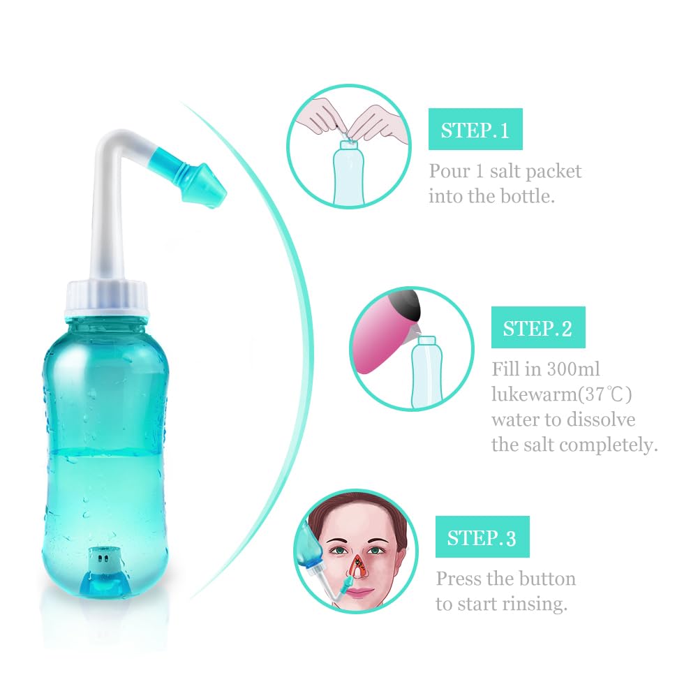 Waterpulse Neti Pot – thermomètre et sticker pour suivre la température.