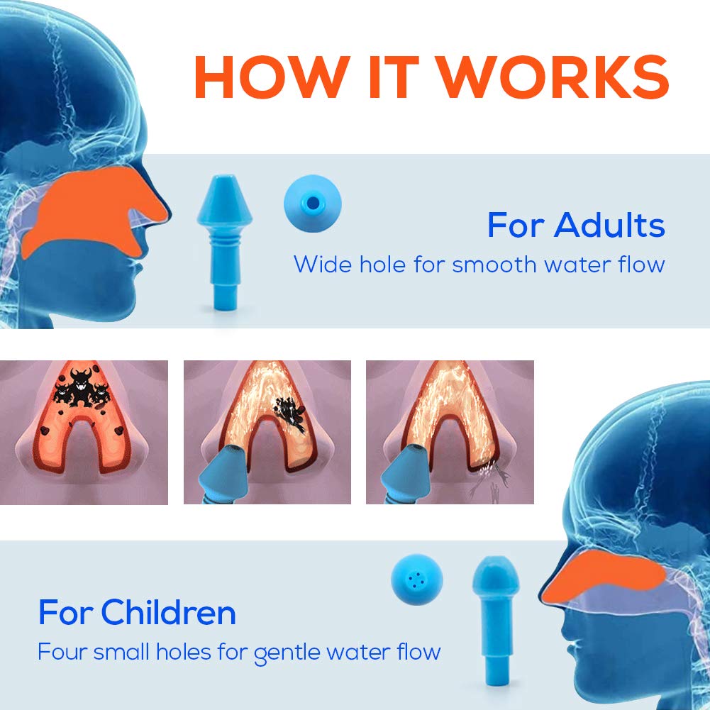 Waterpulse Neti Pot utilisée par adultes et enfants pour une routine d'hygiène nasale.