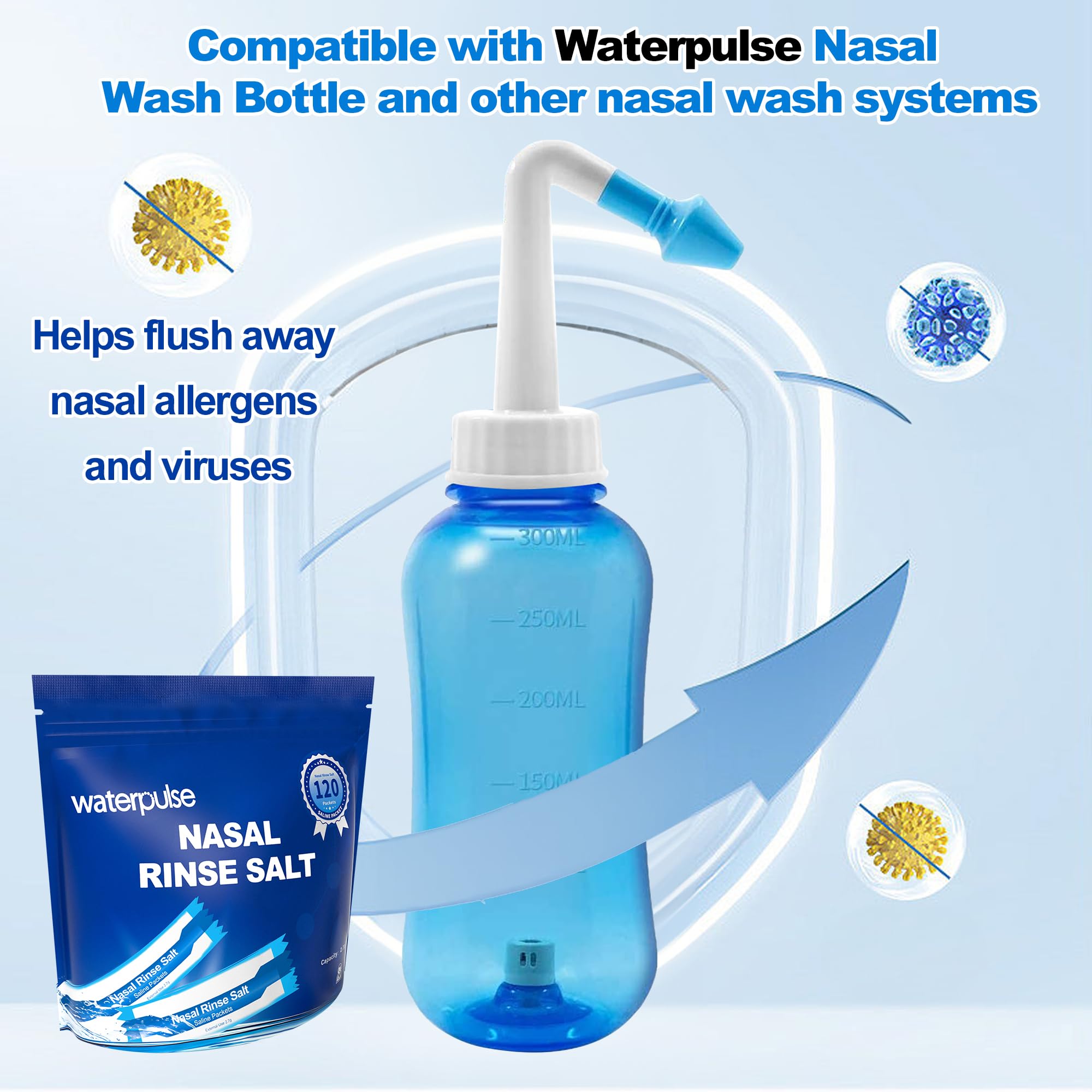 Waterpulse sachets saline formule naturelle et douce pour le quotidien.