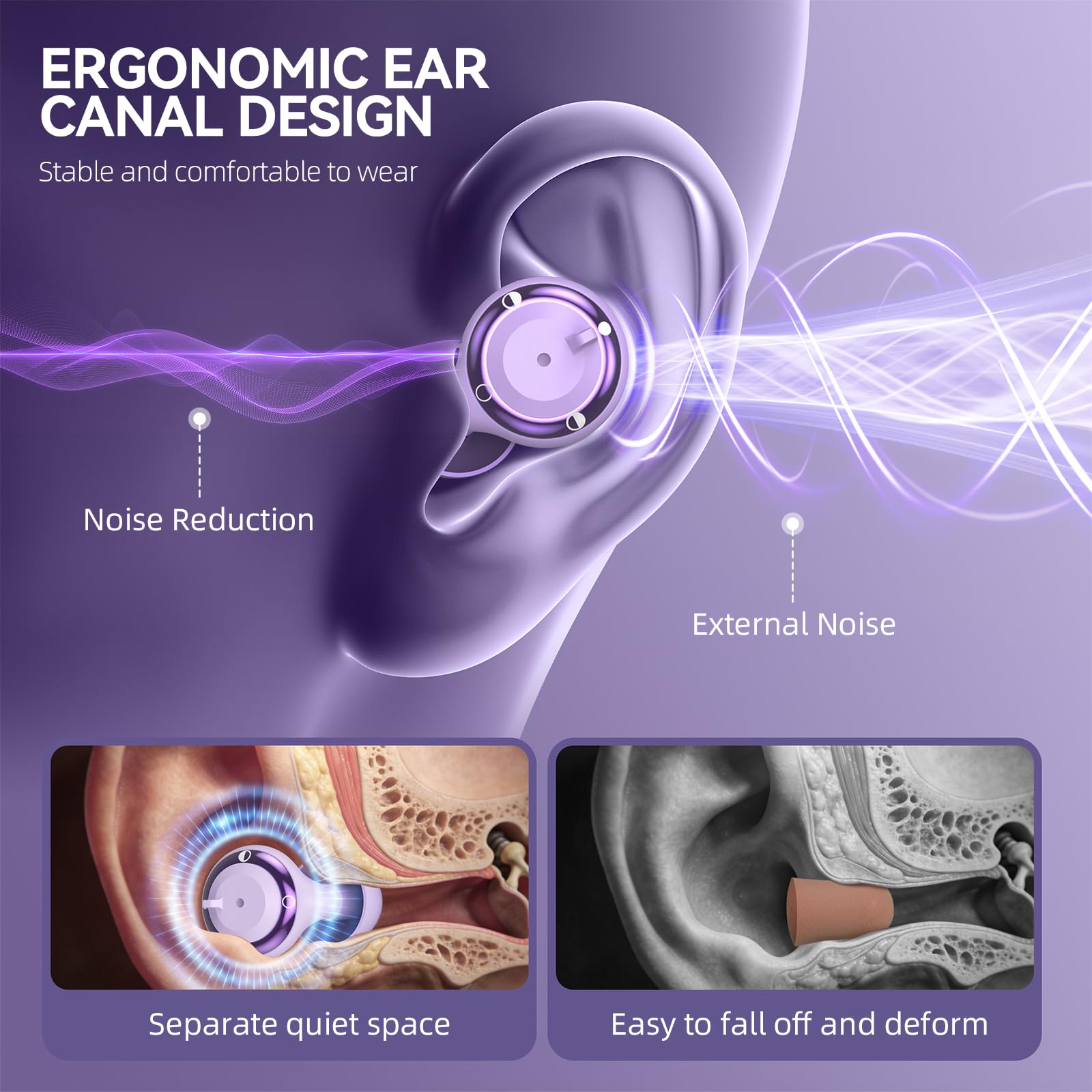 Bouchons d’oreille anti-bruit WAVEL 17-35 dB pour concerts et voyages.
