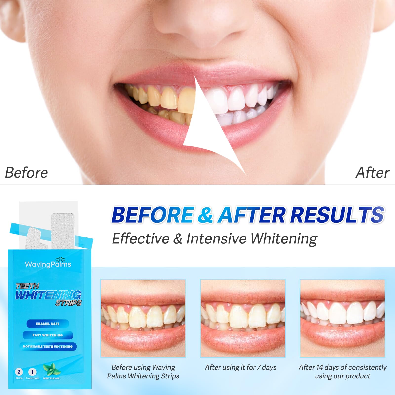 Waving Palms bandes: application facile 30-60 minutes pour sourire plus clair