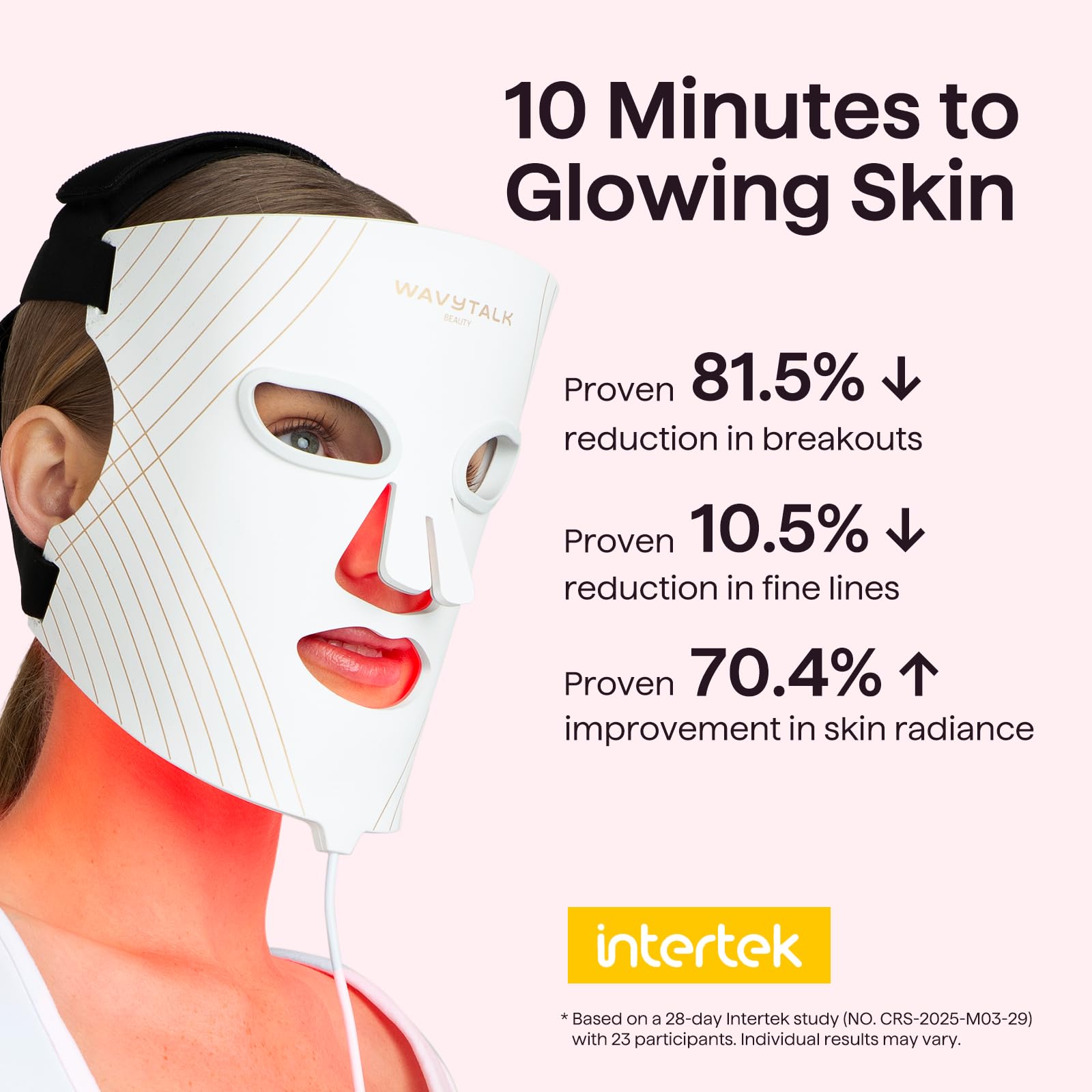Le masque wavytalk LED aide à minimiser les imperfections pour une peau plus nette.