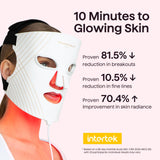 Le masque wavytalk LED aide à minimiser les imperfections pour une peau plus nette.