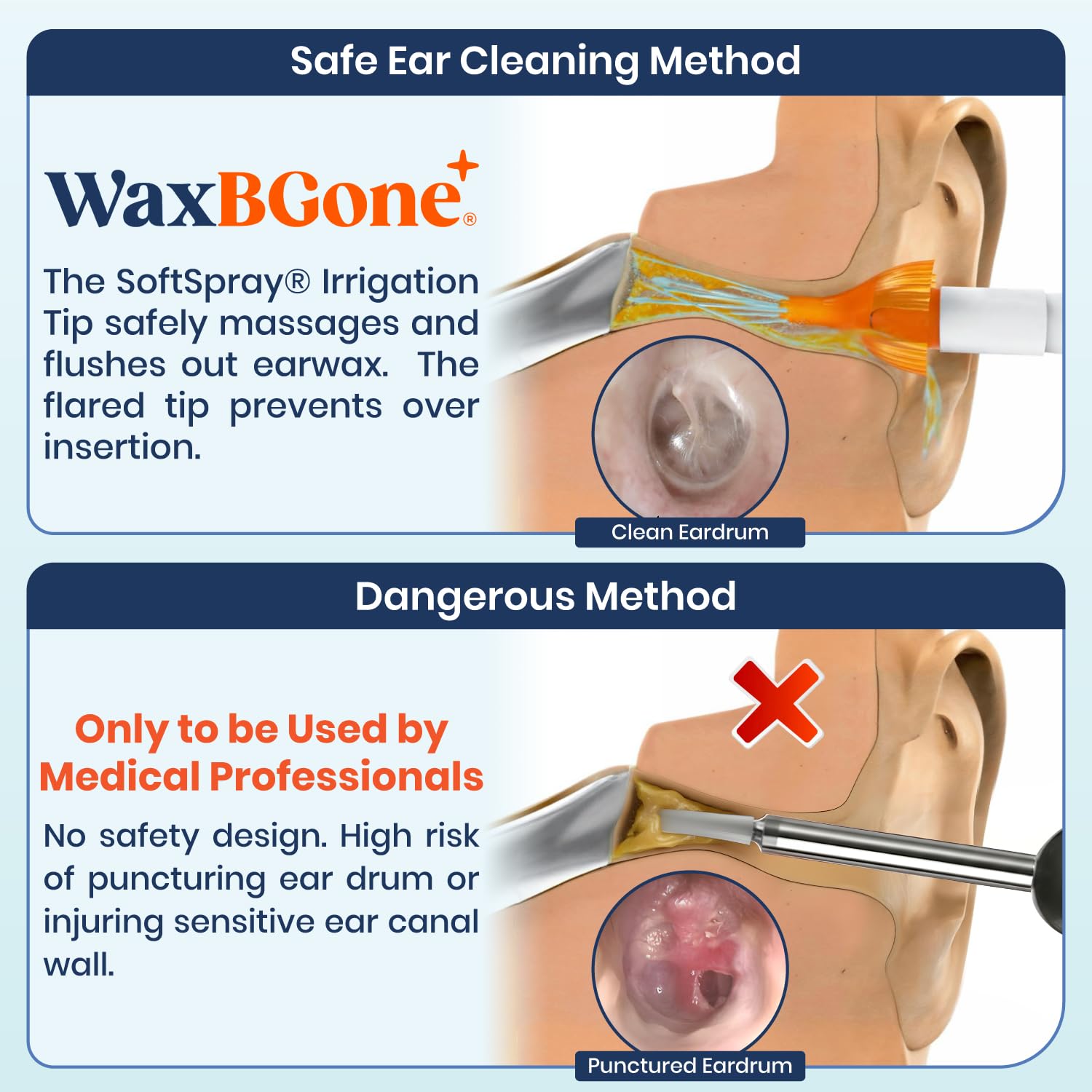 WaxBGone usage-domicile-rapide: solution pratique pour les routines familiales