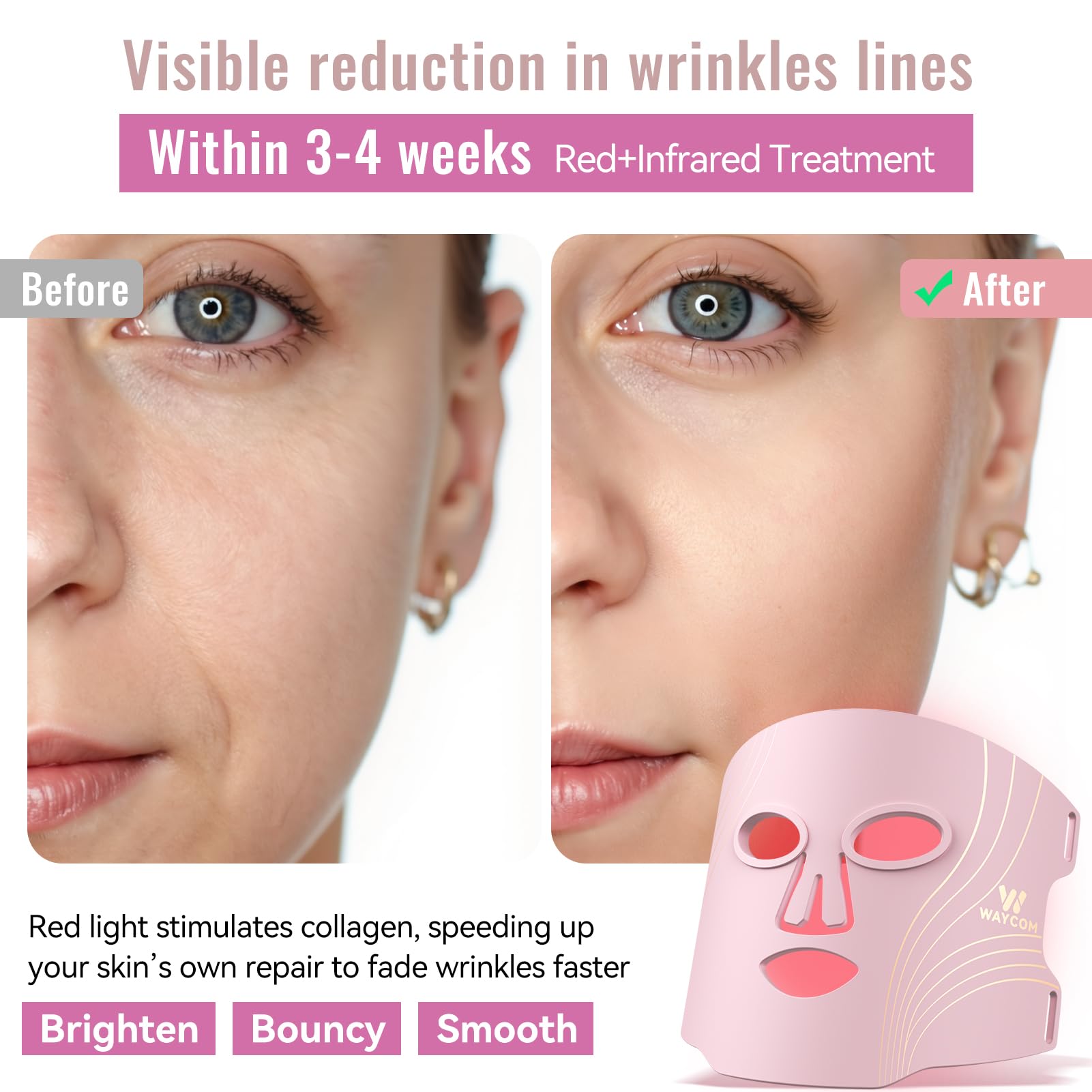 WAYCOM lumière orange 610nm visage, éclaircit et unifie le teint.